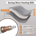 Heated Blanket Throw